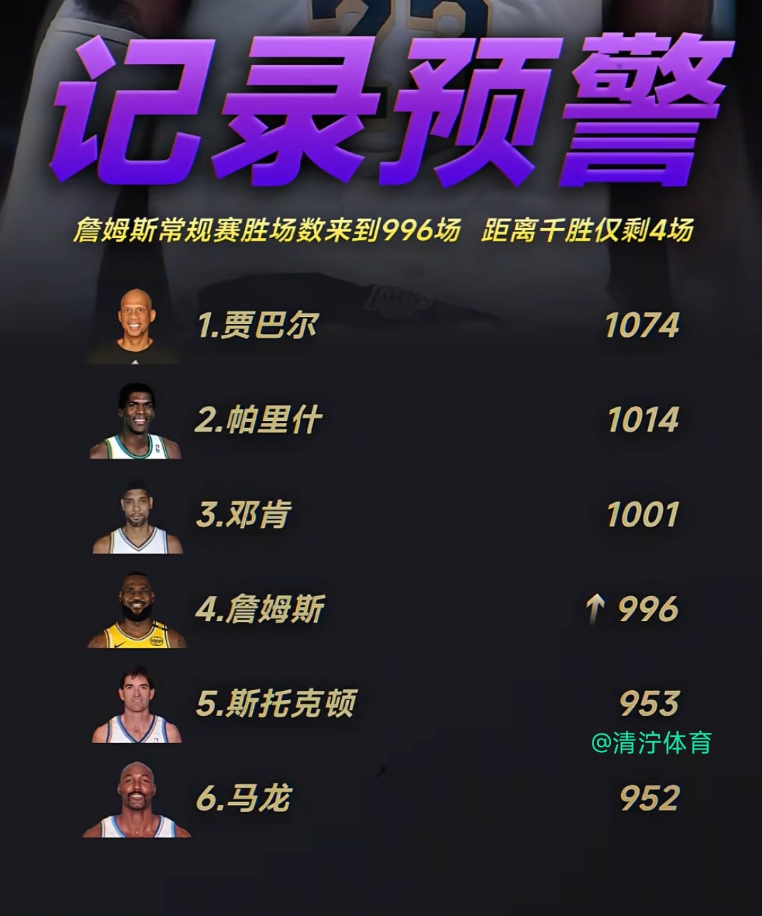 詹姆斯赛事官方发布惊险取胜新规,切尔西争议不断!的简单介绍